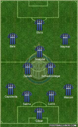 F.C. Internazionale Formation 2010