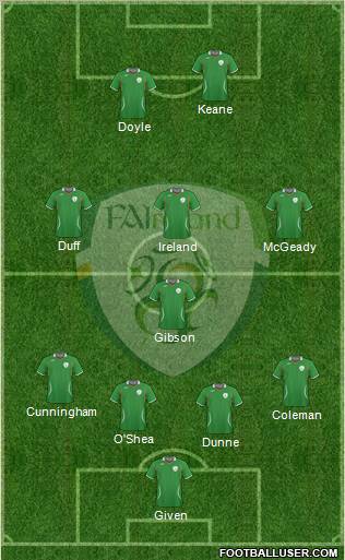 Ireland 4-1-2-3 football formation