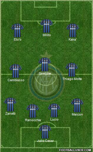 F.C. Internazionale Formation 2010