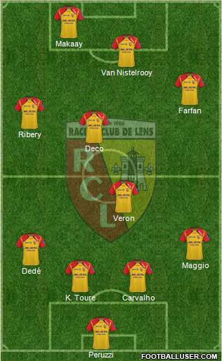 Racing Club de Lens football formation