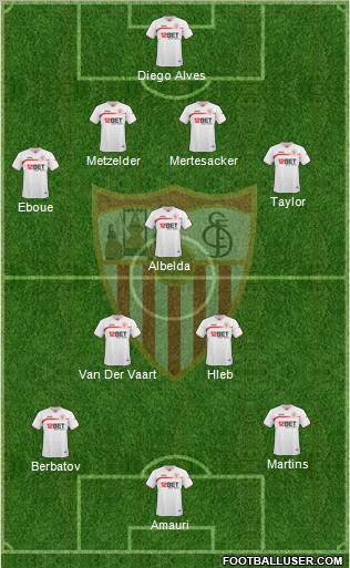 Sevilla F.C., S.A.D. Formation 2010