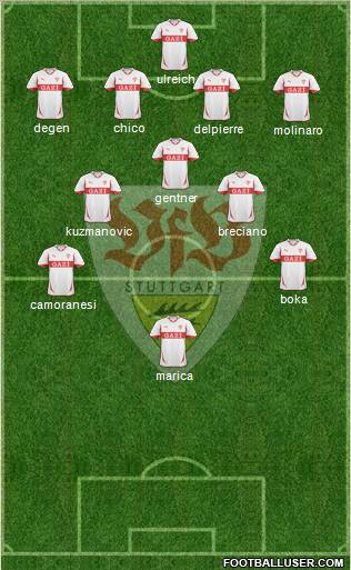 VfB Stuttgart Formation 2010