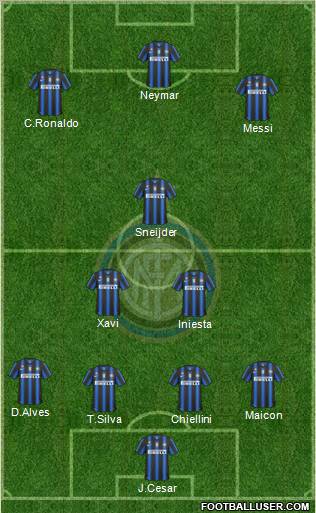 F.C. Internazionale Formation 2010