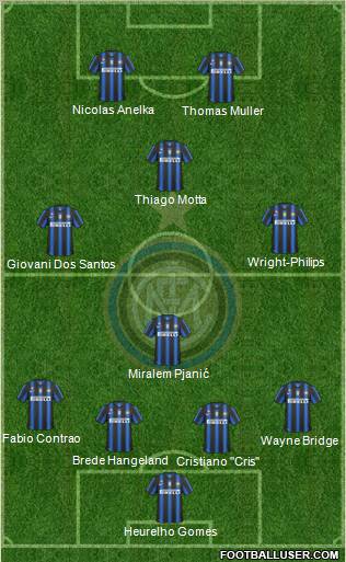 F.C. Internazionale Formation 2010