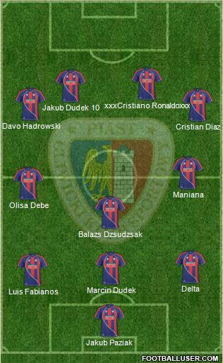 Piast Gliwice football formation