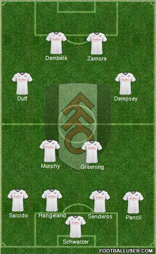 Fulham 4-2-2-2 football formation