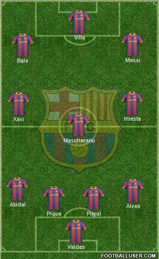 F.C. Barcelona Formation 2010