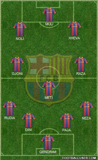 F.C. Barcelona Formation 2010