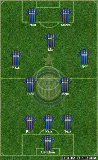 F.C. Internazionale Formation 2010