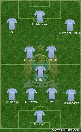 Manchester City Formation 2010