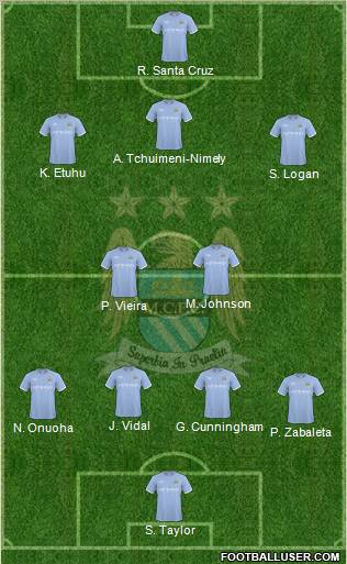 Manchester City Formation 2010
