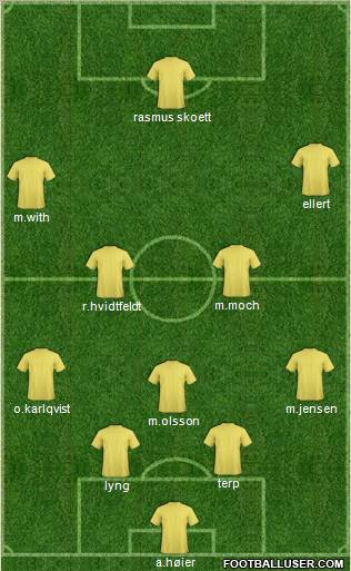 Fifa Team Formation 2010