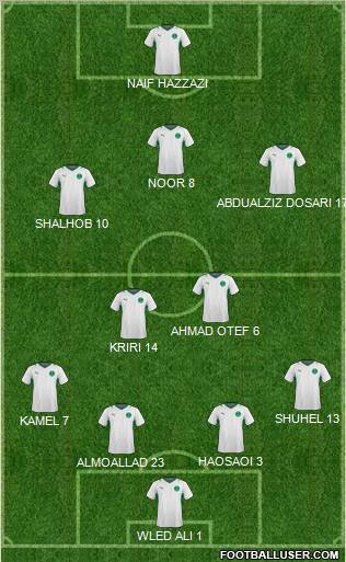 Saudi Arabia football formation