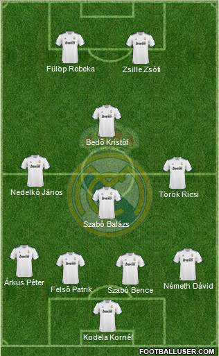 Real Madrid C.F. Formation 2010