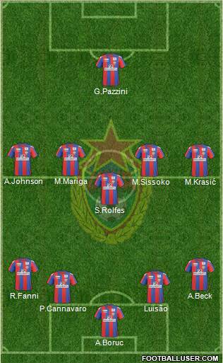 CSKA Moscow football formation