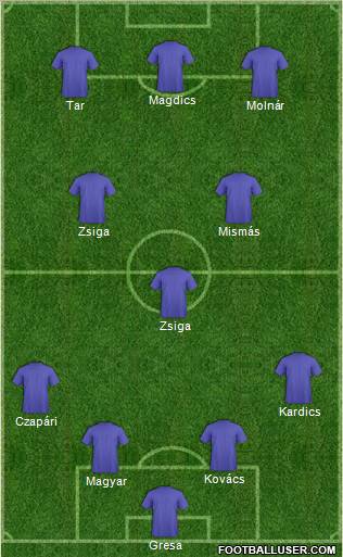 World Cup 2010 Team Formation 2010