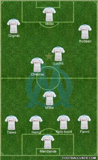 Olympique de Marseille Formation 2010