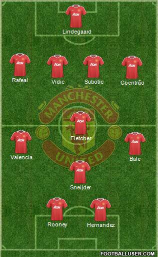 Manchester United Formation 2010