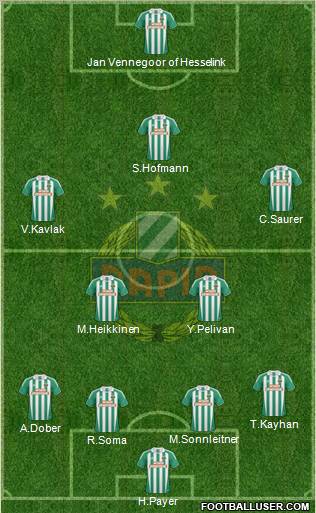 SK Rapid Wien Formation 2010