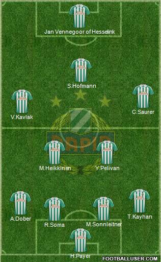 SK Rapid Wien 4-2-3-1 football formation