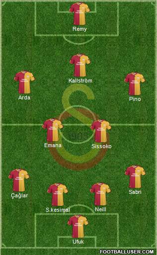 Galatasaray SK Formation 2010