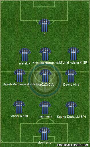 F.C. Internazionale Formation 2010