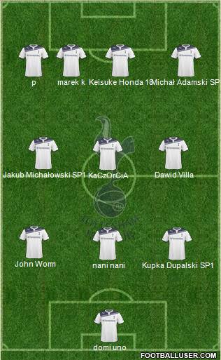 Tottenham Hotspur Formation 2010