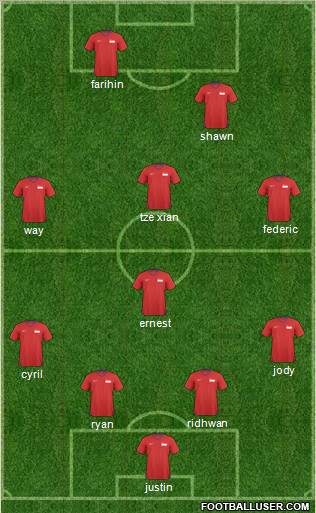 Singapore Formation 2010