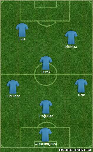Pro Evolution Soccer Team Formation 2010