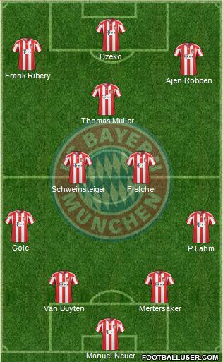 FC Bayern München Formation 2010