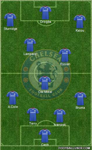 Chelsea Formation 2010