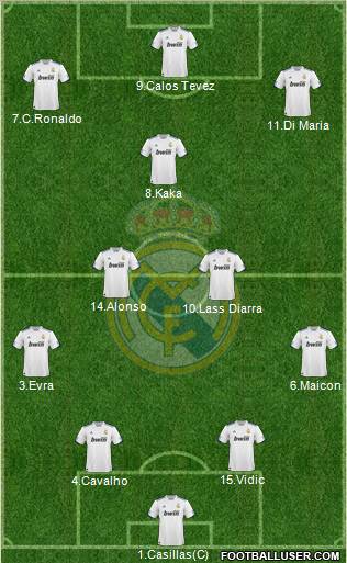 Real Madrid C.F. Formation 2010