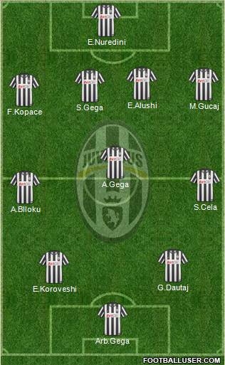 Juventus Formation 2010