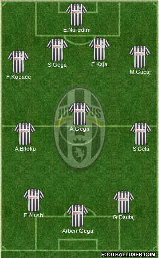 Juventus Formation 2010