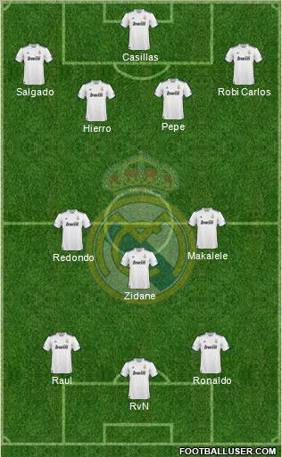 Real Madrid C.F. Formation 2010
