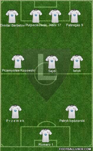 Legia Warszawa football formation