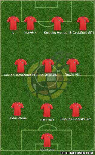 Spain Formation 2010