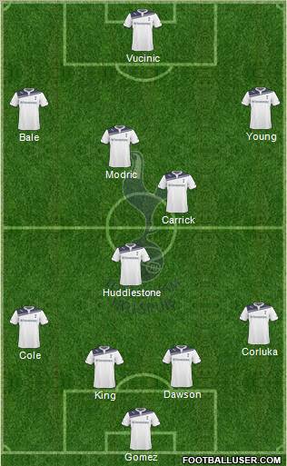 Tottenham Hotspur Formation 2010