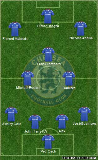 Chelsea Formation 2010
