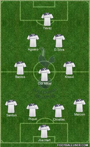 Tottenham Hotspur Formation 2010
