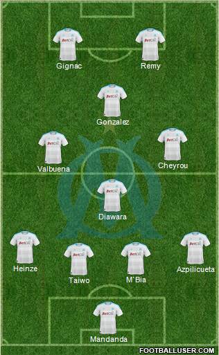 Olympique de Marseille Formation 2010