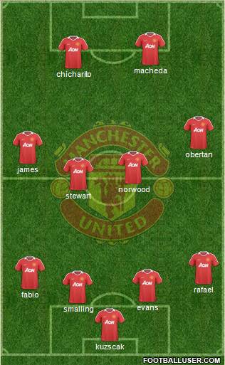Manchester United Formation 2010