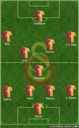 Galatasaray SK Formation 2010