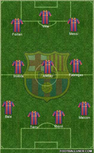 F.C. Barcelona Formation 2010