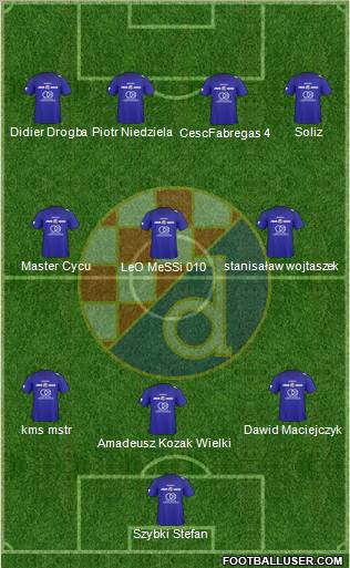 NK Dinamo Formation 2010