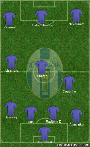 KF Tirana 4-3-3 football formation