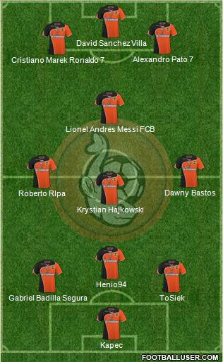 FC Lorient Bretagne Sud Formation 2010