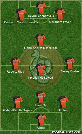 FC Lorient Bretagne Sud football formation