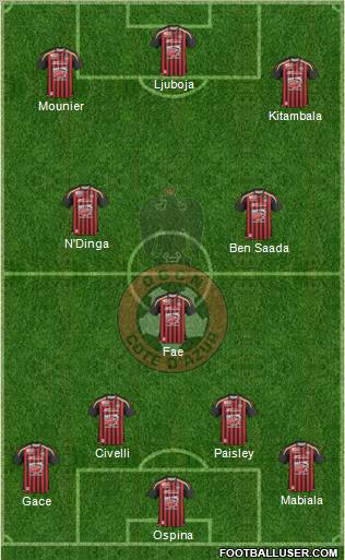 OGC Nice Côte d'Azur football formation