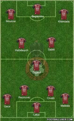 OGC Nice Côte d'Azur football formation